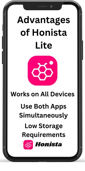 Advantages of Honista Lite Advantages of Honista Lite