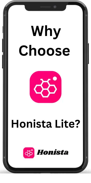 Why Choose Honista Lite? Why Choose Honista Lite?